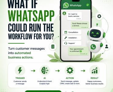 whatsapp workflow automation