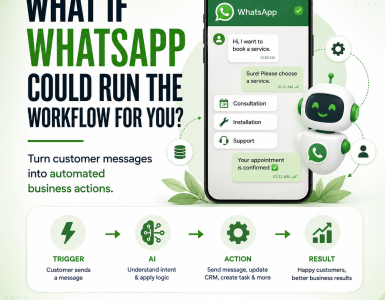whatsapp workflow automation