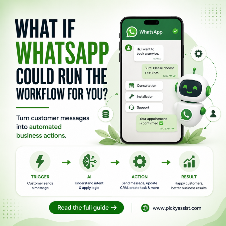 whatsapp workflow automation