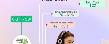 Top Best Automated Call Tracking Software for Businesses in India