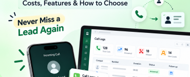 call tracking for small business
