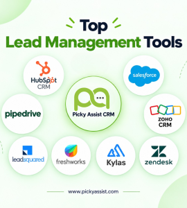 lead management ools.