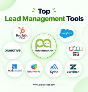 lead management ools.