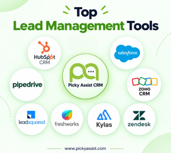 lead management ools.