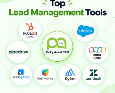 lead management ools.