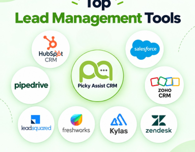 lead management ools.