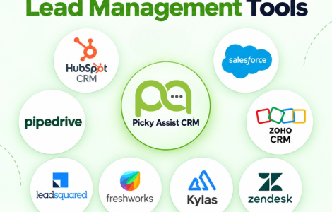 lead management ools.