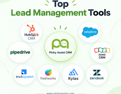 Top lead management tools