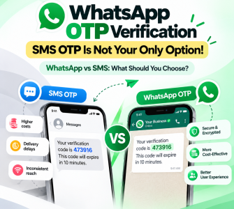 whatsapp otp