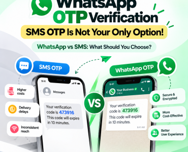 whatsapp otp