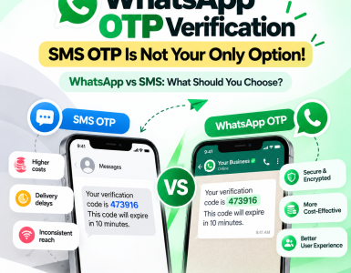 whatsapp otp