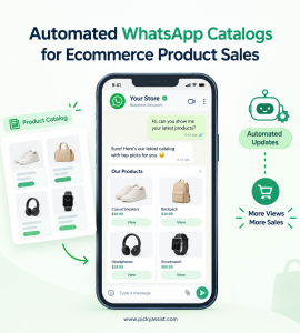 ecommerce and crm