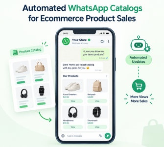 ecommerce and crm