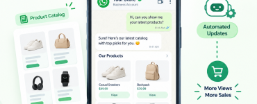 ecommerce and crm