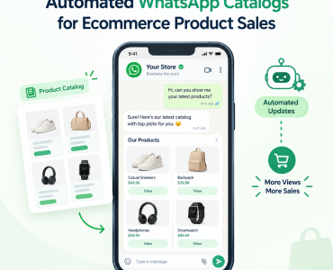 ecommerce and crm