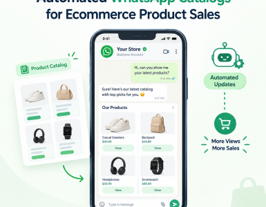 ecommerce and crm