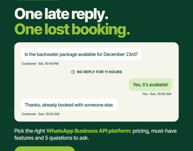 Best WhatsApp Business API Platform in India