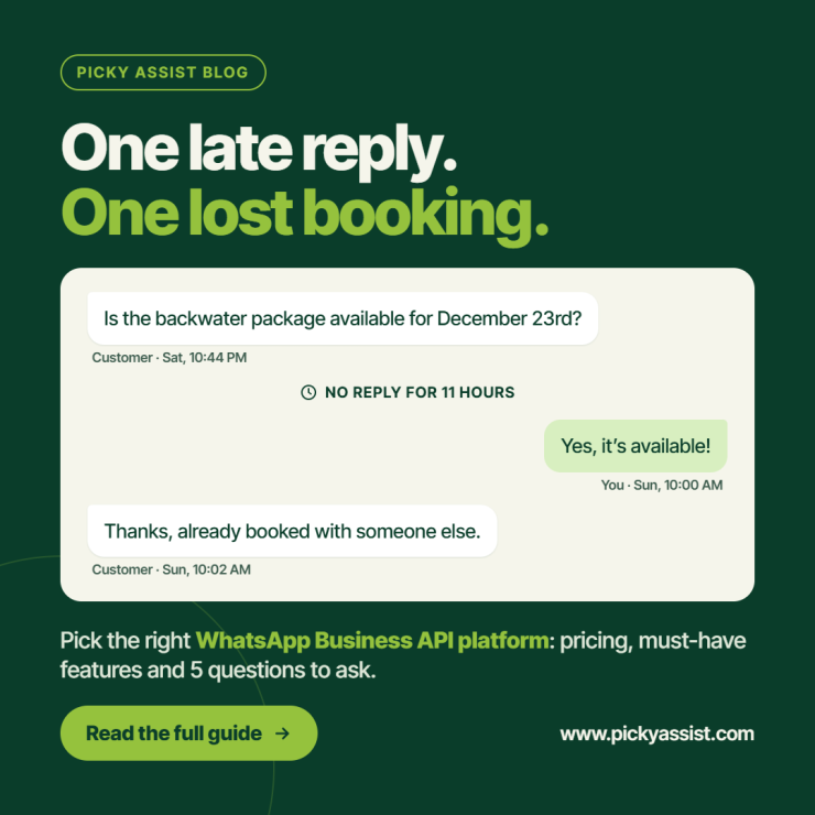 Best WhatsApp Business API Platform in India