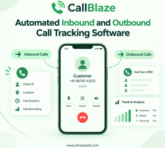 inbound call tracking software