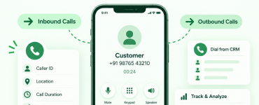 inbound call tracking software