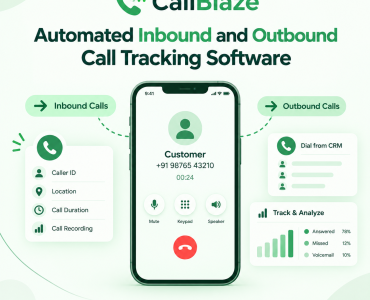 inbound call tracking software