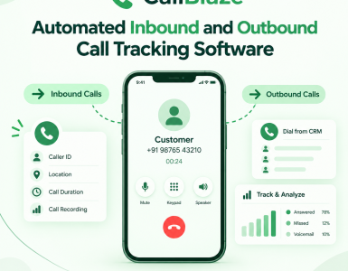 inbound call tracking software