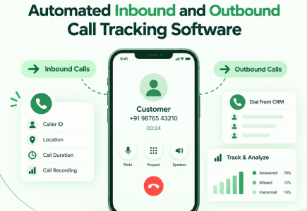 inbound call tracking software