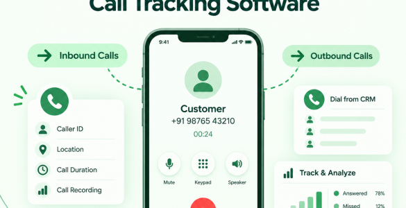 inbound call tracking software