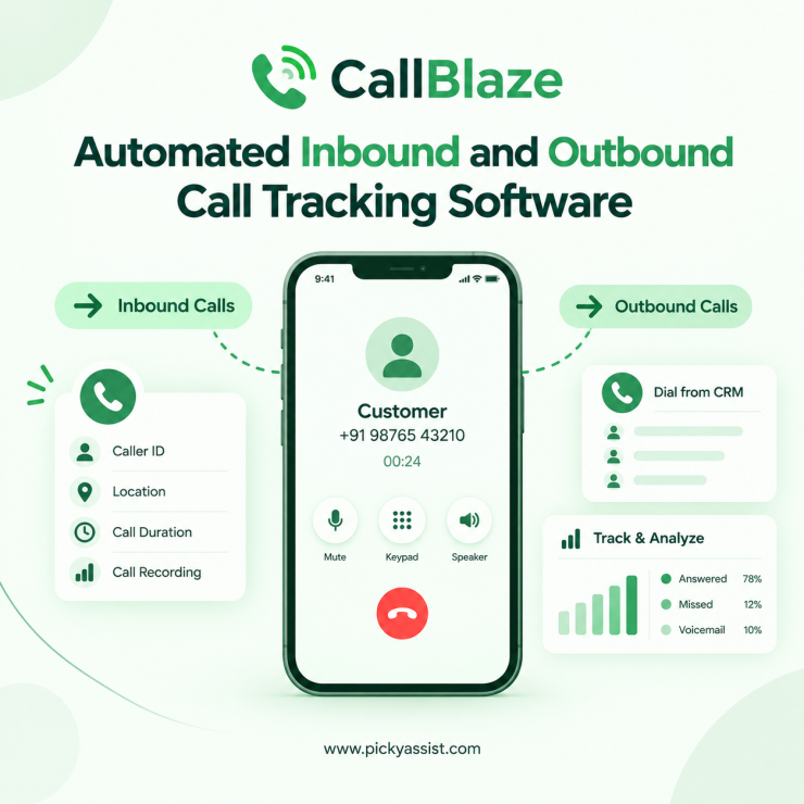 inbound call tracking software