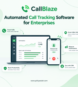 Entreprise call tracking software CallBlaze