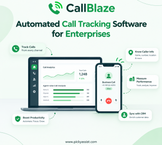 Entreprise call tracking software CallBlaze