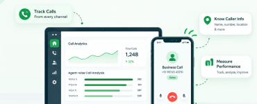Entreprise call tracking software CallBlaze