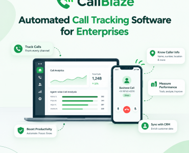 Entreprise call tracking software CallBlaze