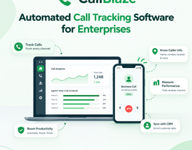 Entreprise call tracking software CallBlaze