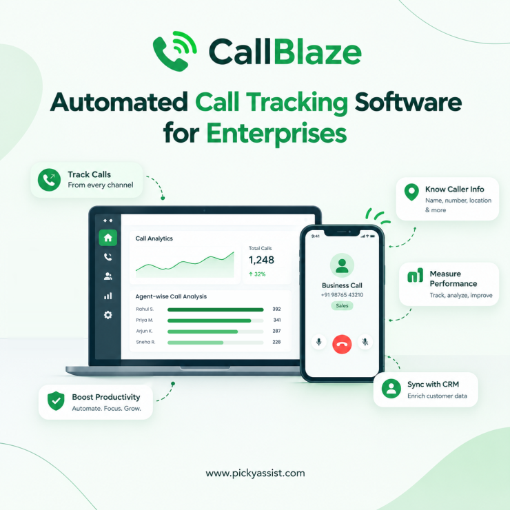 Entreprise call tracking software CallBlaze