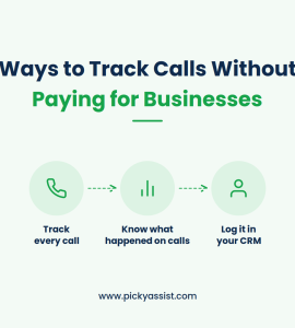 free call tracking software