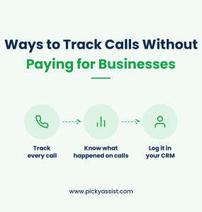 free call tracking software