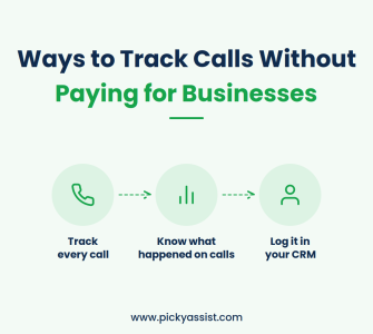 free call tracking software