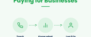 free call tracking software