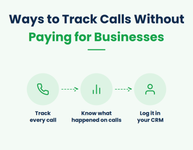 free call tracking software