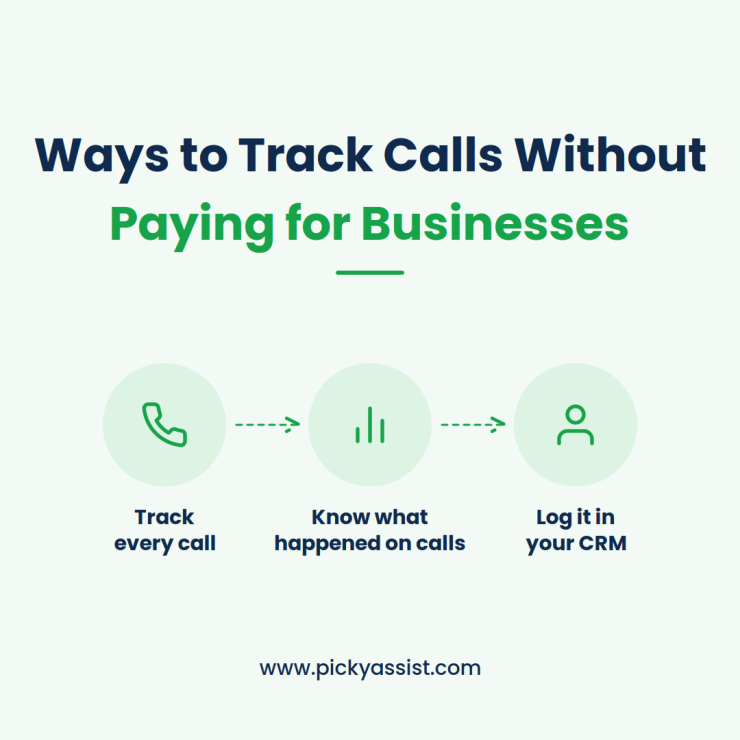free call tracking software