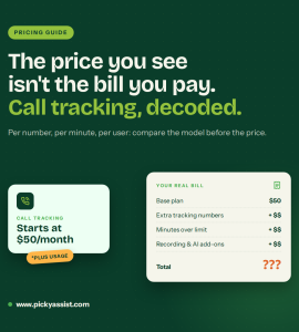 call-tracking-cost-cover