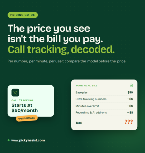 call-tracking-cost-cover