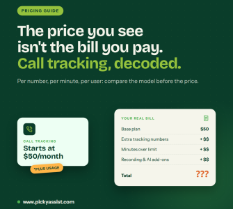 call-tracking-cost-cover