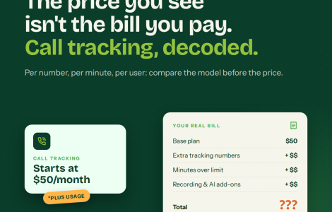 call-tracking-cost-cover