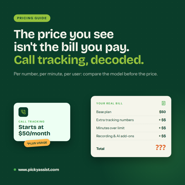 call-tracking-cost-cover