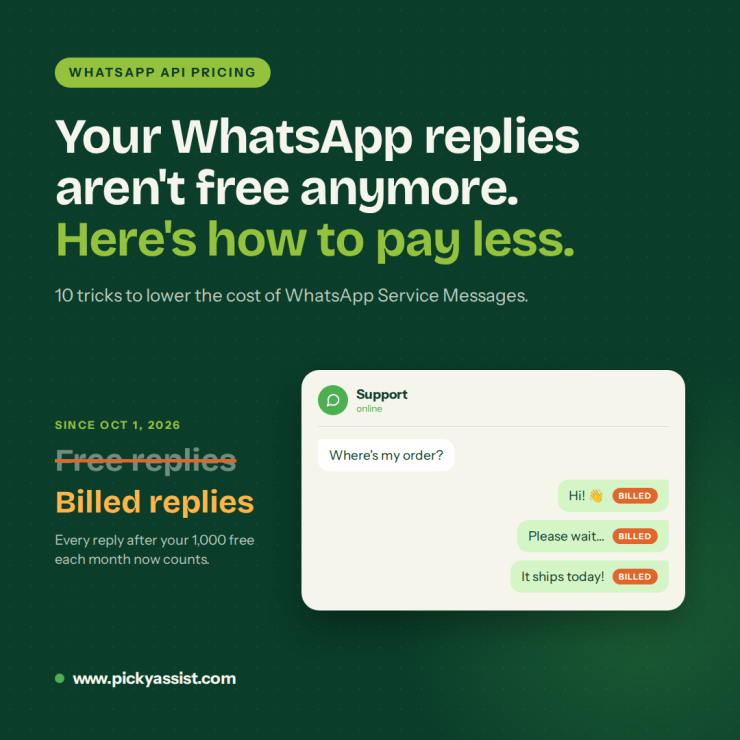 whatsapp-service-messages-cost