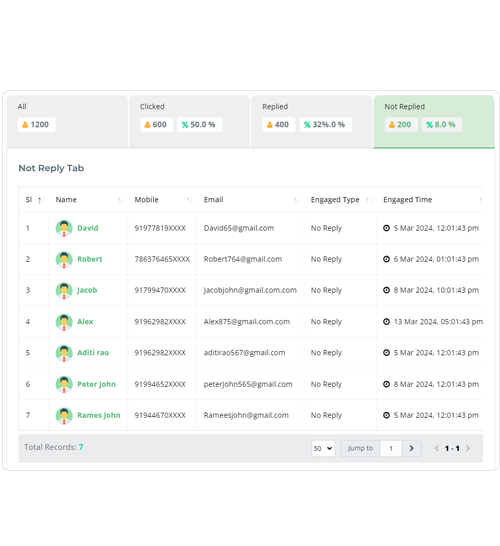 Broadcast Messages on Whatsapp-Whatsapp Broadcaster