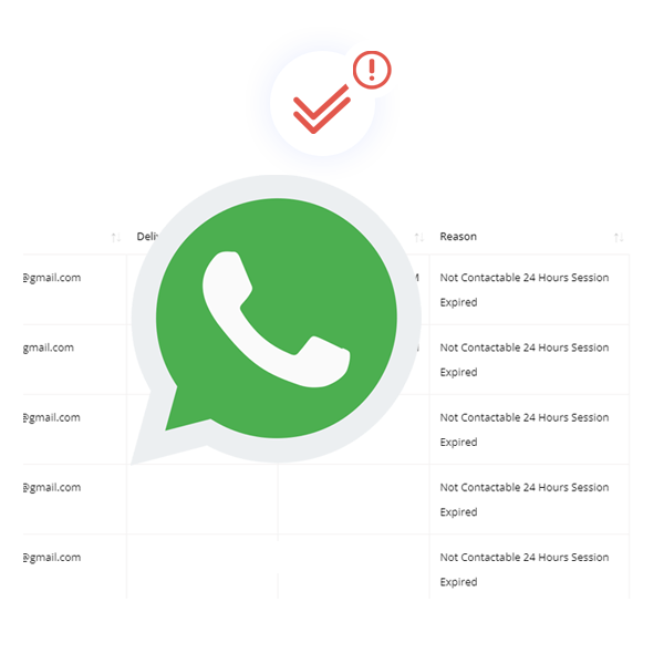 Broadcast Messages on Whatsapp-Whatsapp Broadcaster