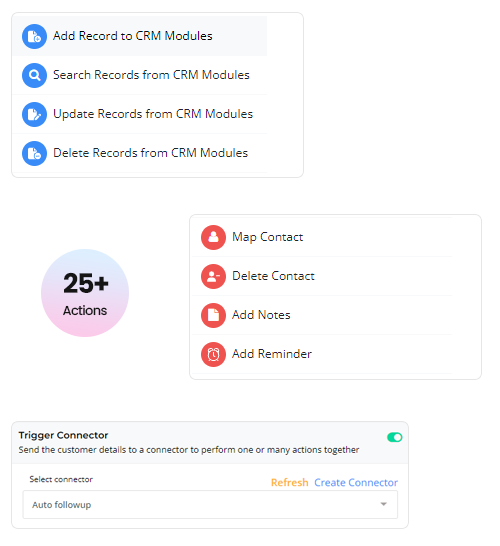 Broadcast Messages on Whatsapp-Whatsapp Broadcaster